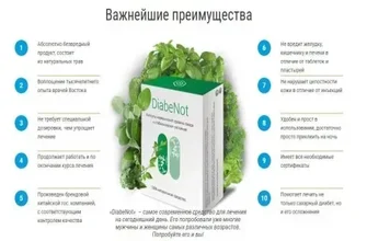 диабеталь - где купить - отзывы - комментарии - цена - что это - мнения - заказать - Беларусь